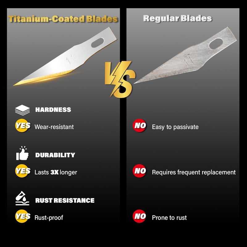 Gomake Exacto Knife Blades #11 Titanium Coated Replacement Blades for Precision Hobby Knife, 30 Pack - Image 2